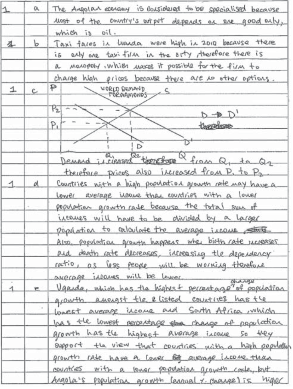 Example Candidate Responses (Standards Booklet)